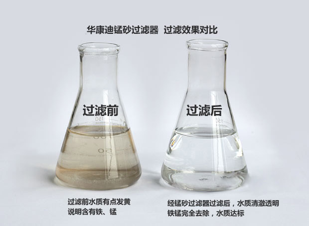 除鐵、錳砂過濾器過濾效果對比