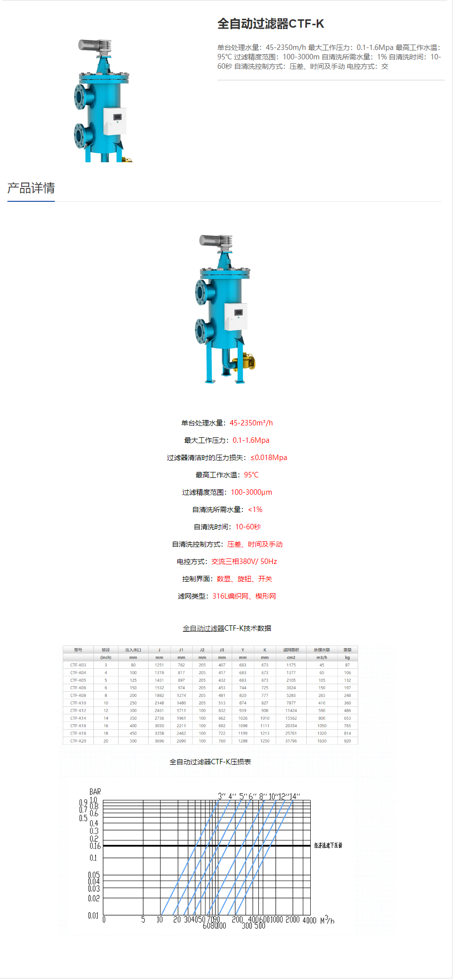 全自動過濾器,全自動過濾器參數